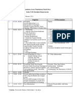 Rundown Acara Peresmian Pojok Baca