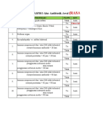 Formulir RASAL 1.0