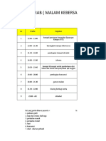 Rundown Kegiatan Makrab