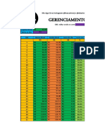 O Básico Funciona - Planilha de Gerenciamento