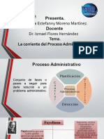 Proceso Administrativo.