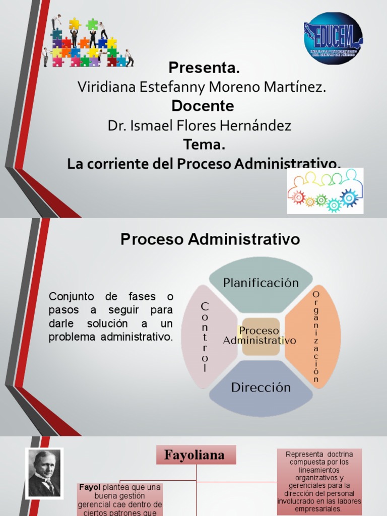 Proceso Administrativo y Teoría de Fayol | PDF | Planificación ...