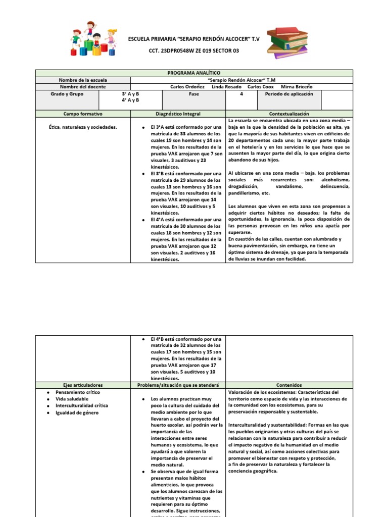 Programa Analítico Fase 4 - 085144 | PDF | Sustentabilidad | Ecosistema