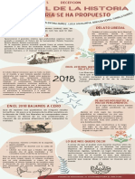 INFOGRAMA