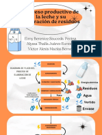 La Leche y Sus Puntos de Generación de Resiudos