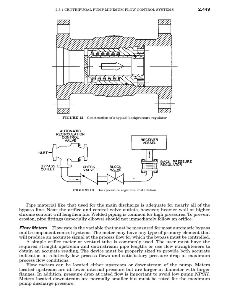 Pump Back Pressure Regulator PDF