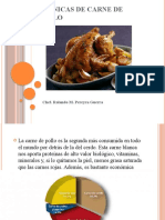 Tecnicas de Carne de Pollo