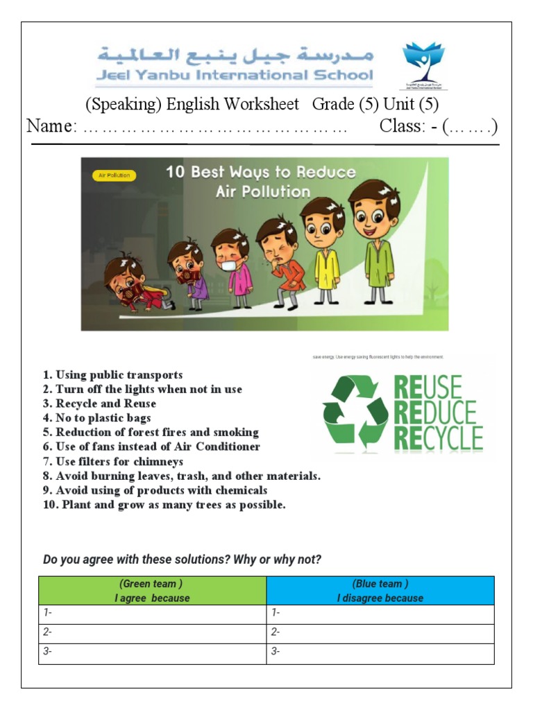 English Worksheet Grade (5) Unit | PDF