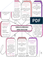 Desarrollo de La Expresion Oral y Corporal A Traves Del Teatro