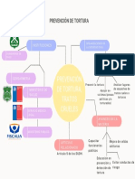 Professional - Multicolor - Concept - Map - Graphic Estado y Derechos Humanos Chile