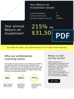 Coaching ROI - Gated Results