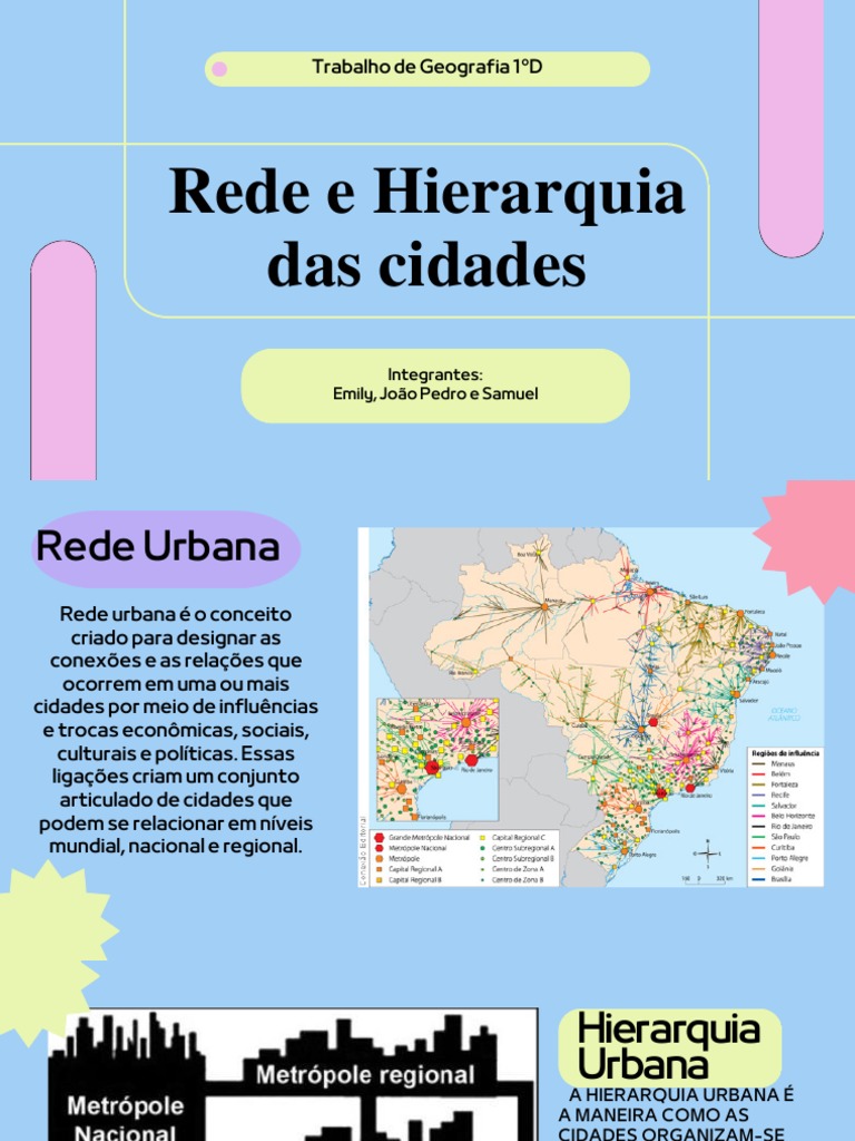 Rede e Hierarquia Das Cidades | PDF