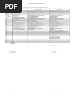Contoh RPPM Dan RPPH Tema Air Udara API | PDF