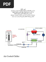 اليوم الثالث