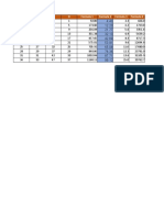 Taller 2 - Archivo Entregable - Excel Basico Resuelto
