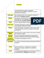 PD Tos 1