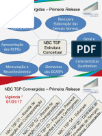 Estrutura Conceitual NBC TSP CFC Slides