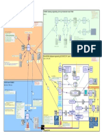 7.1 Iec61850 Iet600 Chpau Roadmap