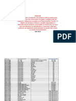 Lista Positivos Hierbas