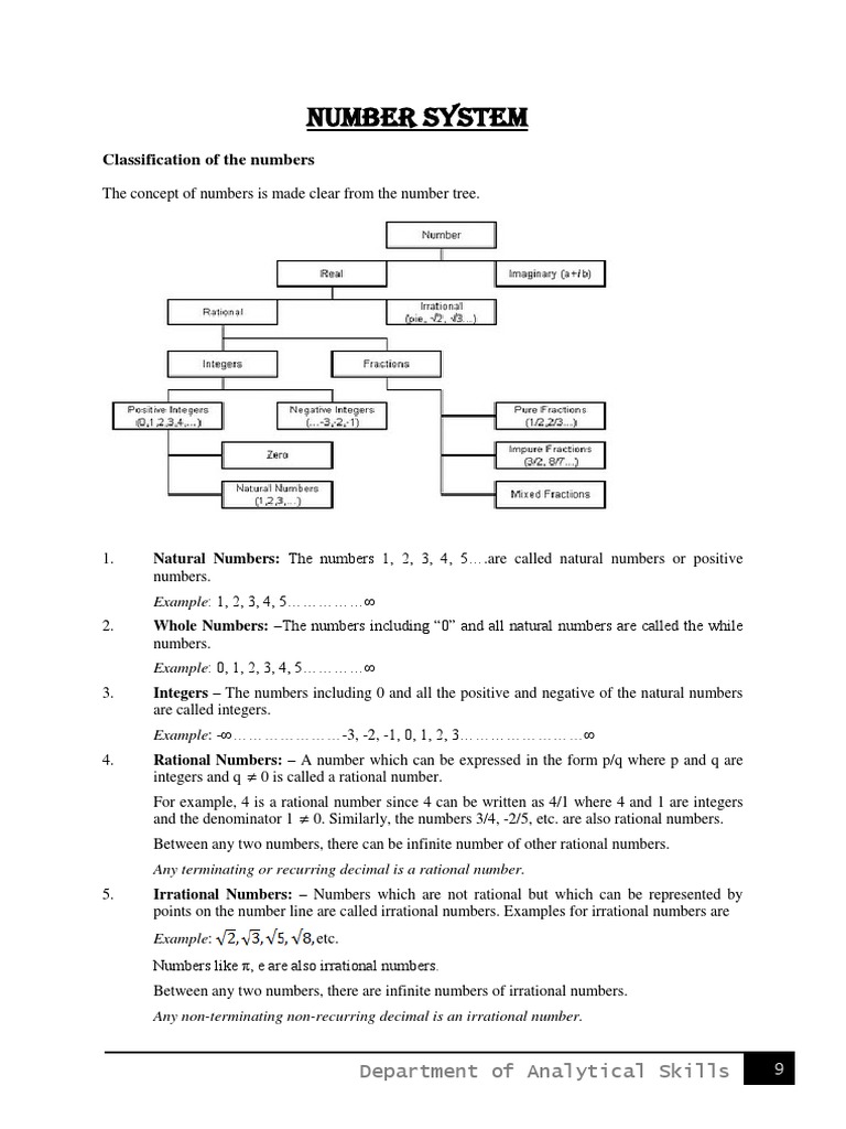 Define Number System Computer Qa