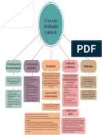 Organization Structure Chart Infographic Graph