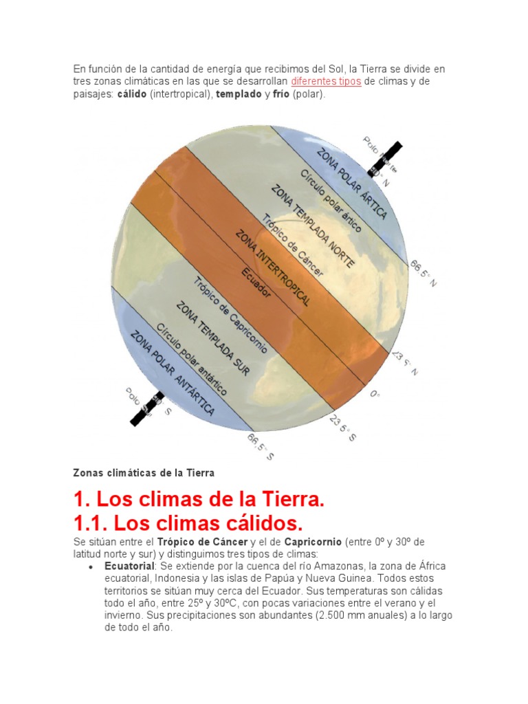 Zonas Climáticas de la Tierra | PDF | Energía renovable | Clima