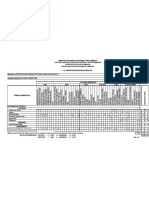 Matriz de Impacto Ambiental