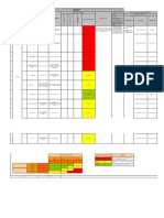 Matriz de Riesgo y Peligro Preparadondo 1