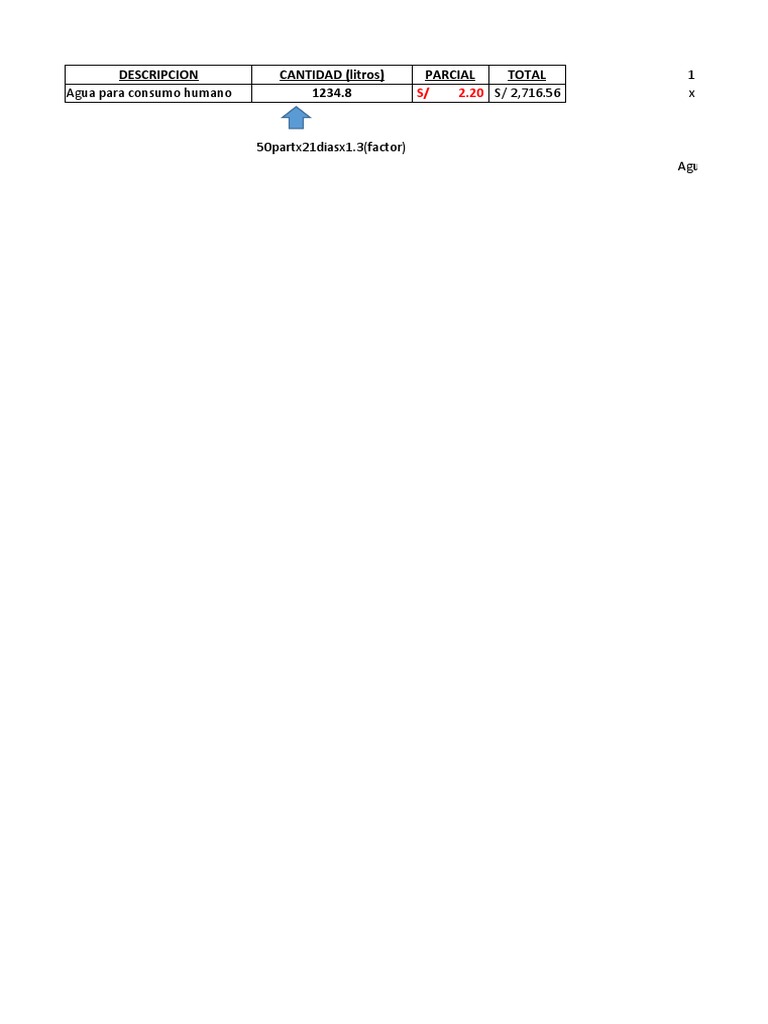 Cálculo de Agua para Consumo Humano | PDF | Métodos y materiales de ...