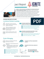 Ignite - 2021-22 Impact Report (1)