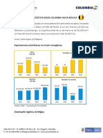 Perfil Logistico de Belgica 2