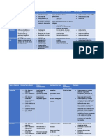 Cuadro Comparativo Tipos de Empresas