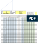 Sample Item Analysis