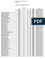 Agente de Serviços Públicos: Classificação Preliminar