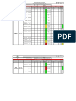 Matriz Iperc