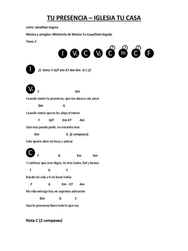 Tu Presencia Chart Pdf