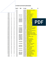 Analisis PSAT 8A 2023