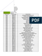 China CFD Product List 2022