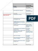 Project Plan_ERP (1)