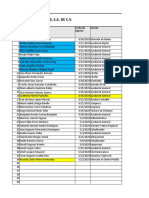 Datos Generales