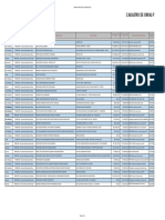 Obras em Execucao 1o Semestre 2018