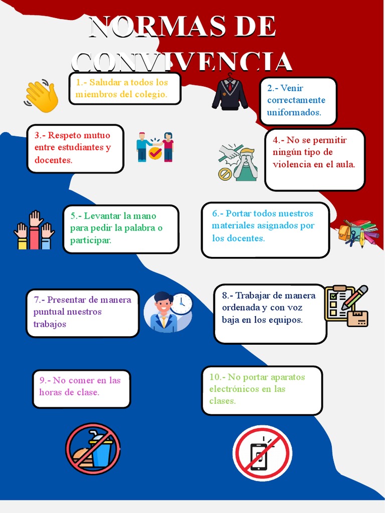 Normas de Convivencia en DPCC Secundaria | PDF
