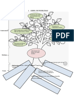 ÁRBOL DE PROBLEMAS - Modelo