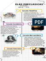 Linea de Tiempo-Escuelas Preclásicas