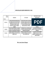 Rúbrica para Evaluar Cuadro 3 Vias o Comparativo