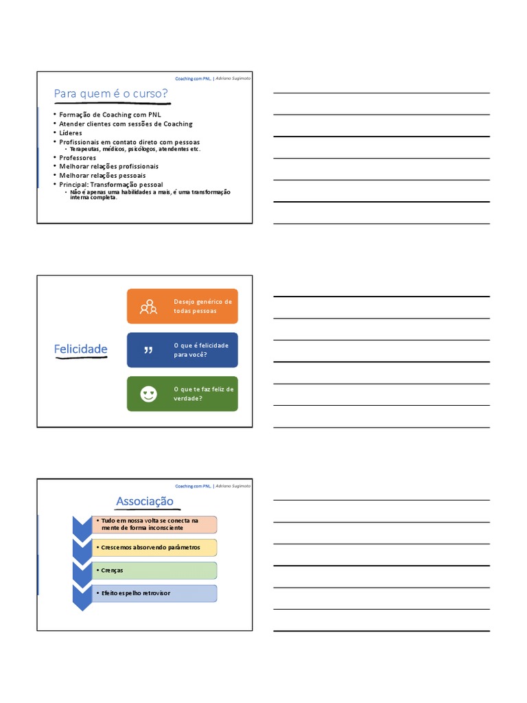 Coaching Com PNL | PDF | Programação neurolinguística | Pensamento