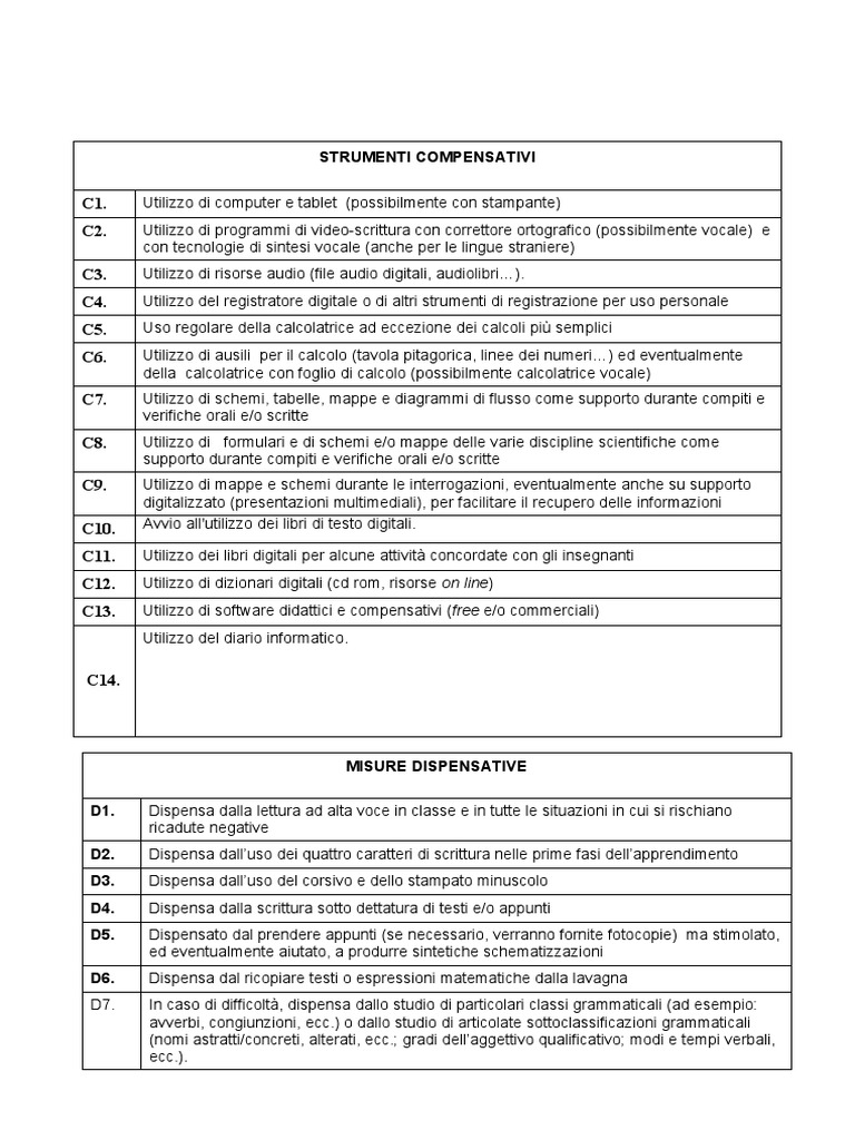 strumenti-compensativi-1-pdf