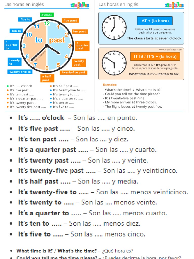 La Hora en Ingles Grado Tercero PDF
