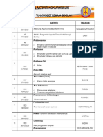 PAK TKRS 2023:2024 Jadual Bertugas Guru