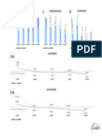 Relatorio Comparativo!